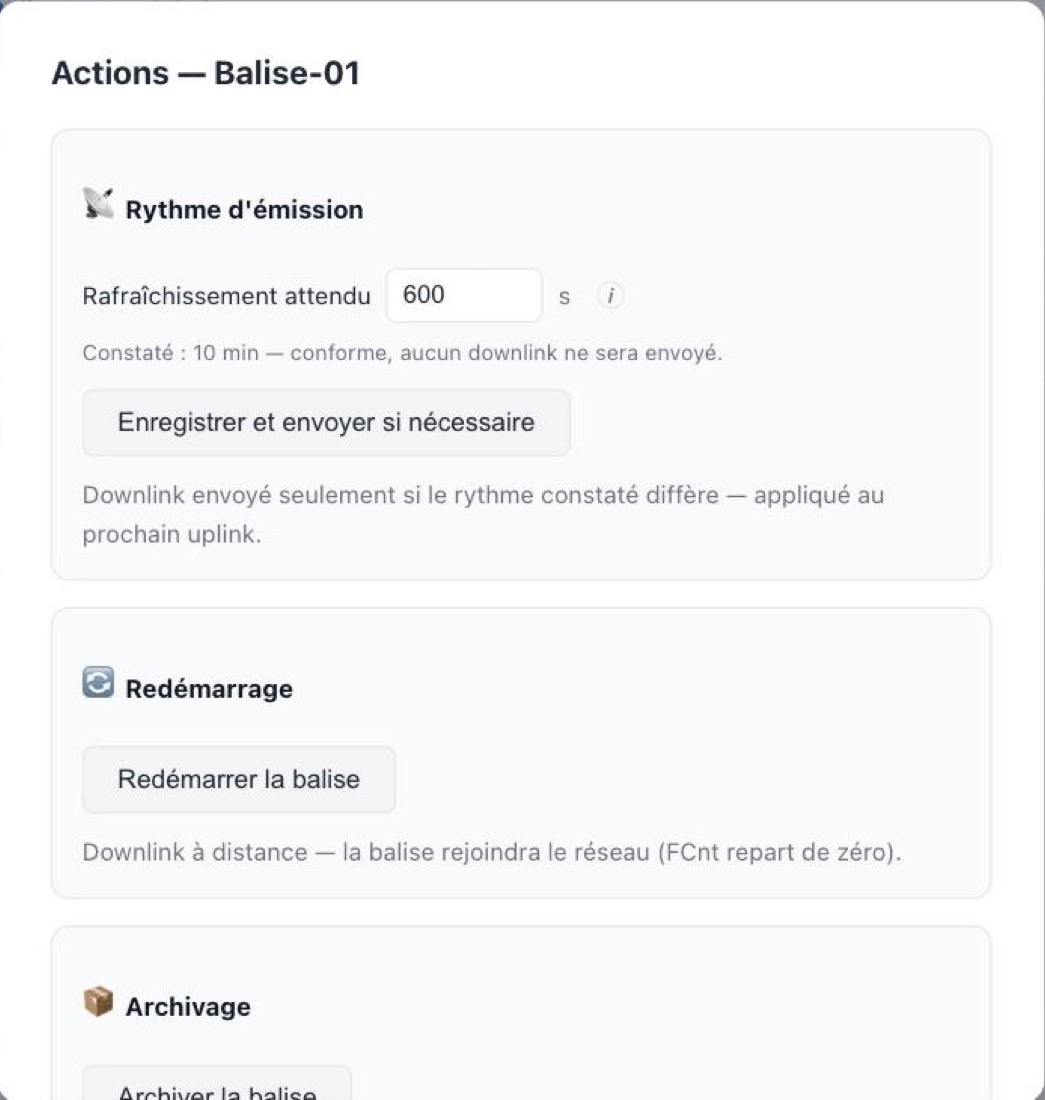 Modale Actions : rythme d'émission, redémarrage, archivage